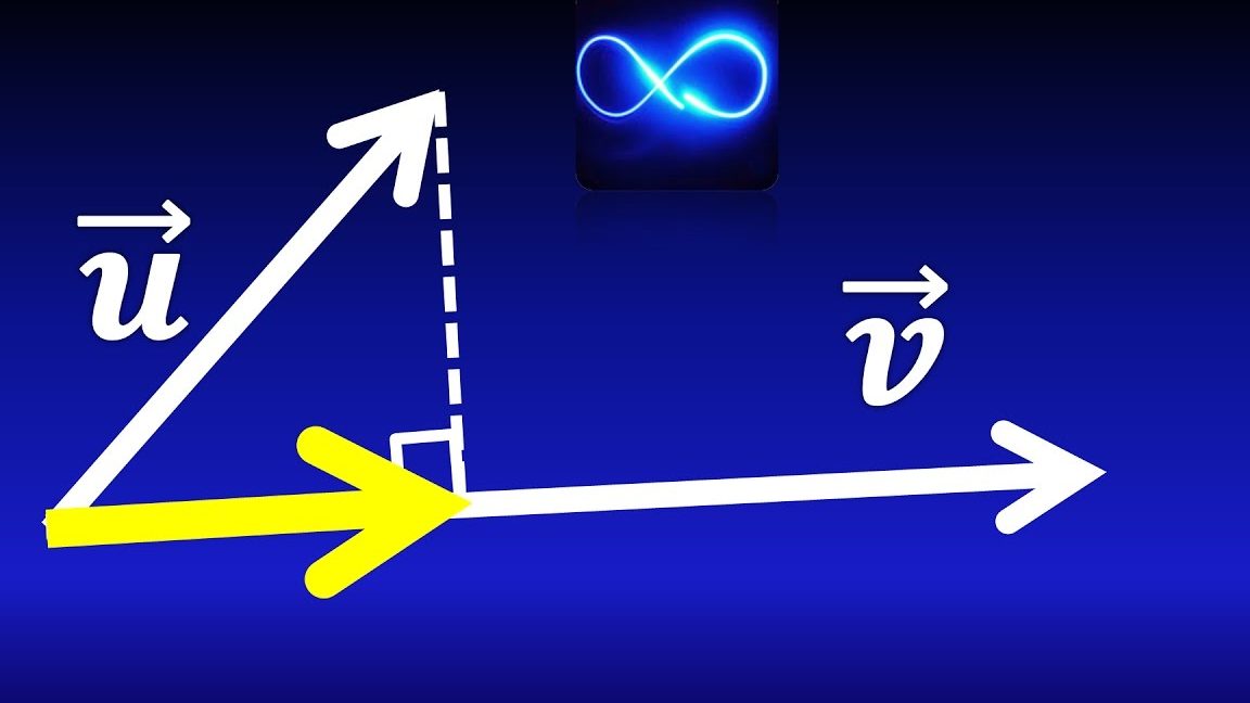 Determinar, en proyección y en verdadera magnitud, la mínima distancia entre el punto P y la recta r