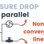 Necesita especificar cómo reconciliar las ramas divergentes