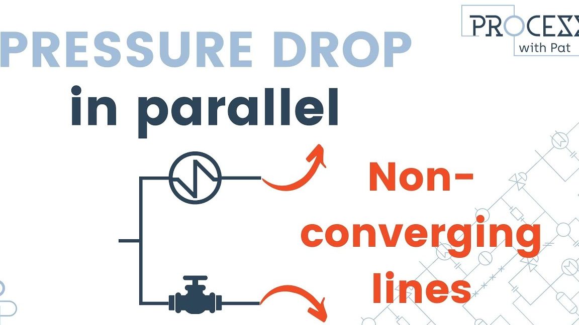Necesita especificar cómo reconciliar las ramas divergentes