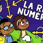 recta numerica