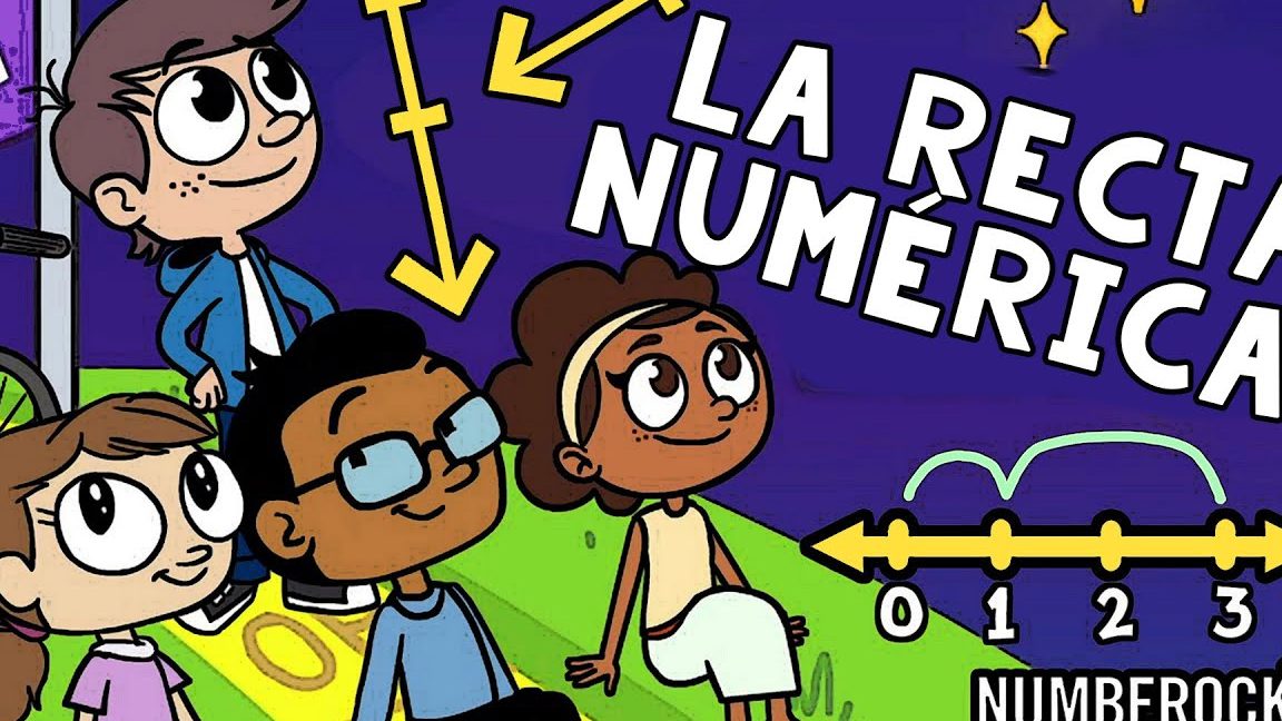 Representar raíz de 5 en la recta numérica