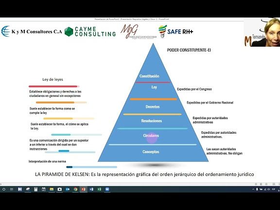 Demostrar que mamá está equivocada