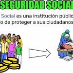 seguridad social