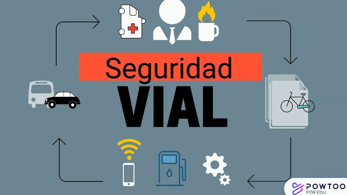 Especificar los tipos de drogas y su impacto en el organismo del conductor