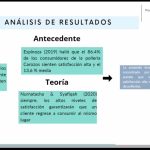 Elaborar y aplicar instrumento de evaluación del servicio y la satisfacción de los clientes