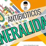sinergias antibioticos
