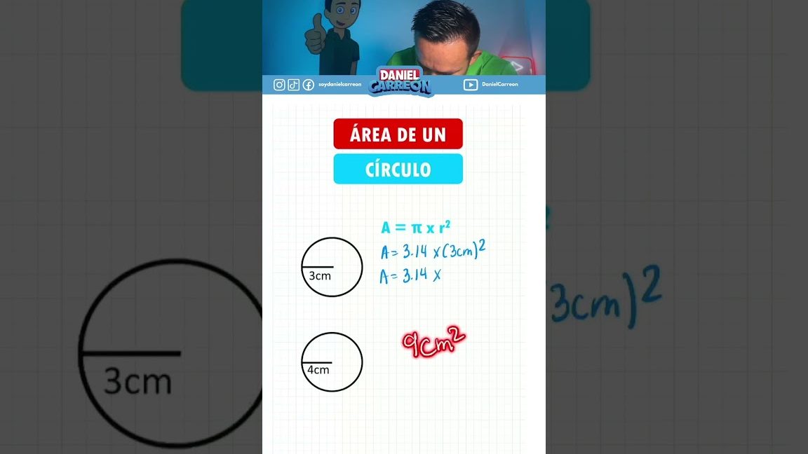 Situar a todos en los círculos de