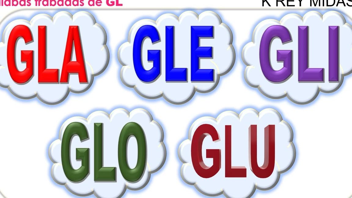 Trazar y sonorizar letras o escribir y leer