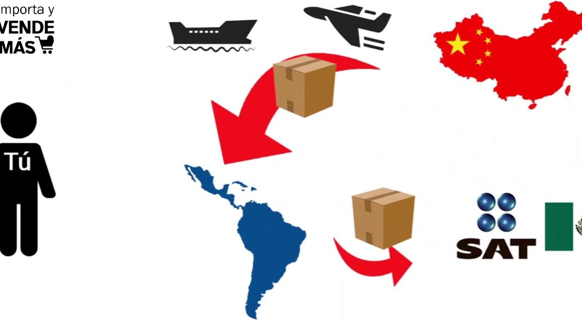 Quiero tramitar mi envío a través de la AEAT