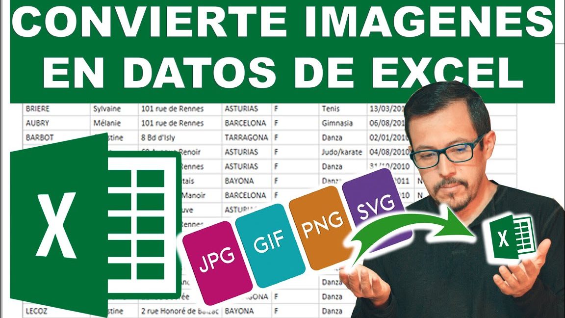 Codificar y transcribir los datos a una herramienta de comprensión y análisis