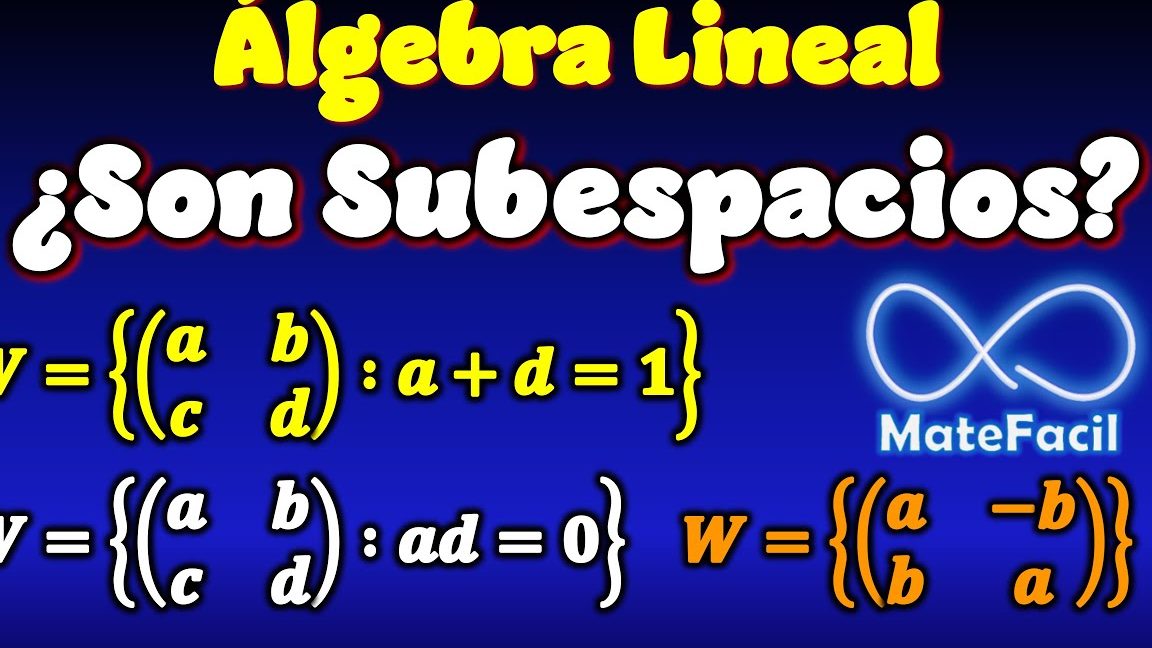 Demostrar que W es un subespacio vectorial de R^3